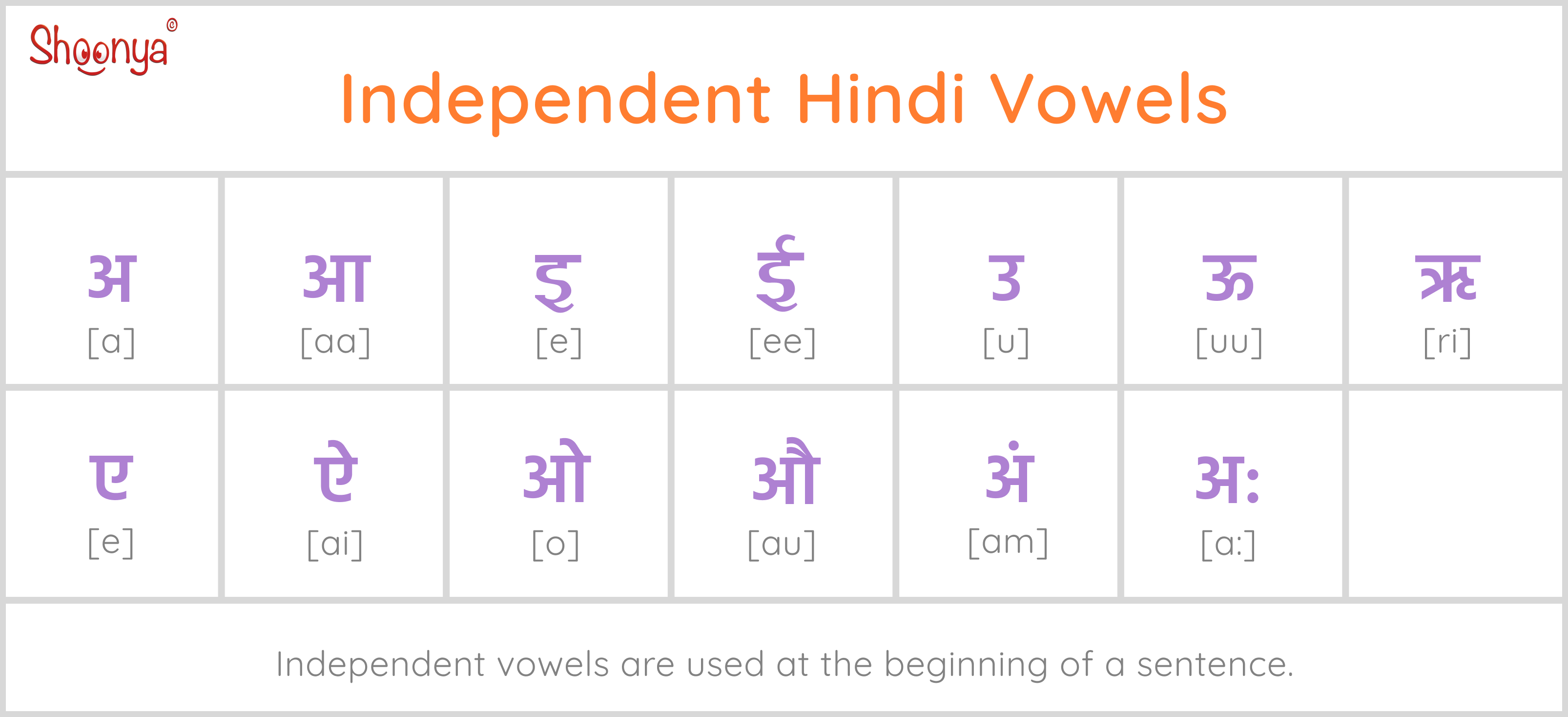 Heel meaning in hindi || heel ka matlab kya hota hai || word meaning  english to hindi - YouTube